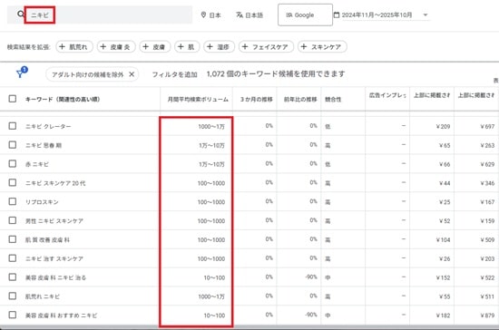 キーワードプランナー