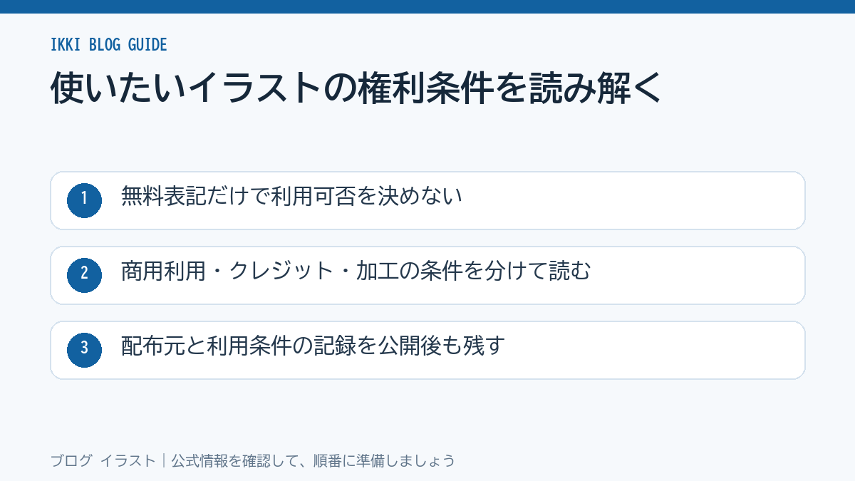 使いたいイラストの権利条件を読み解くの要点を示す図解