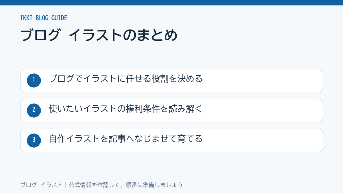 ブログ イラストのまとめの要点を示す図解